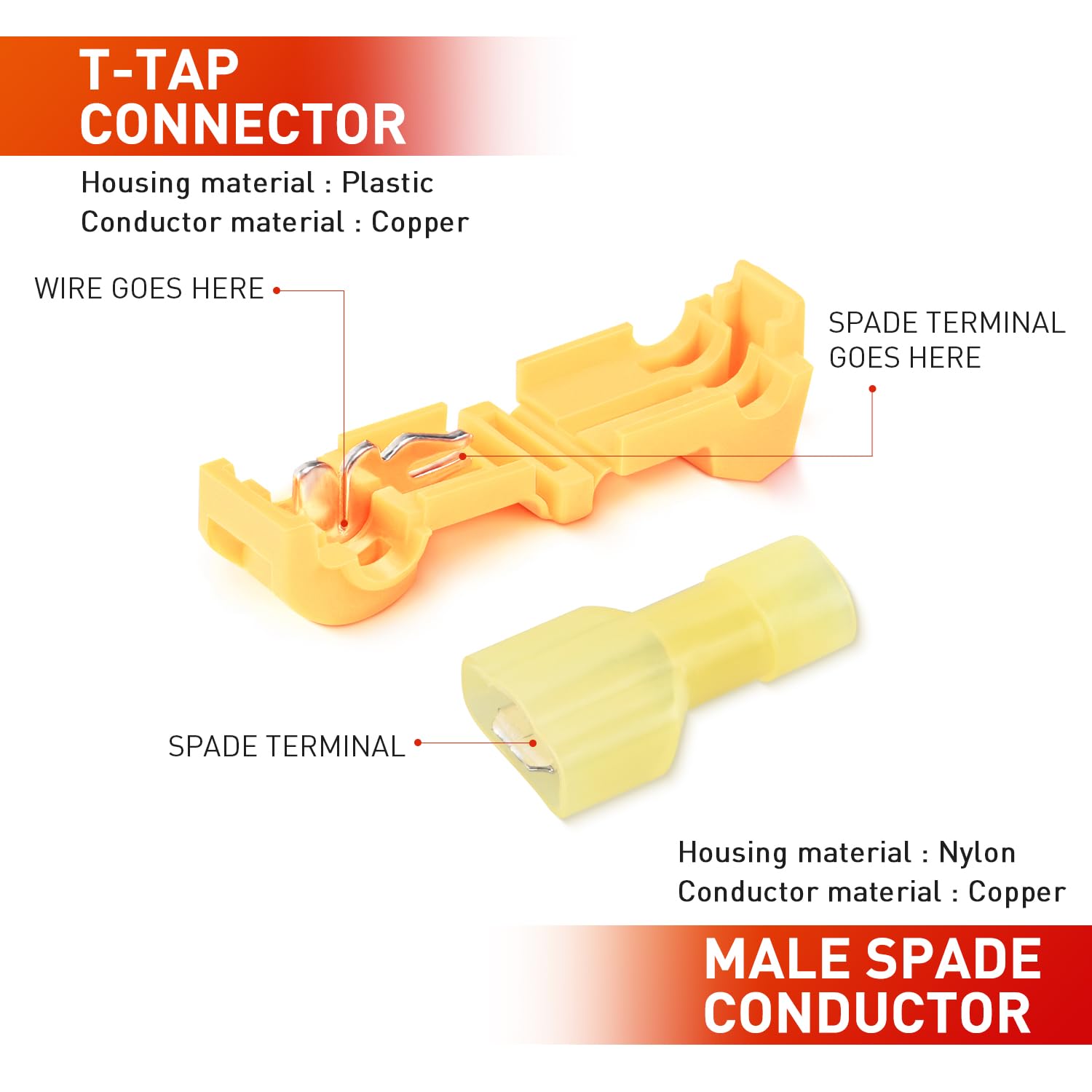 Electrical Kit-120 Pcs Quick Splice T-Tap Kits - 图片 4