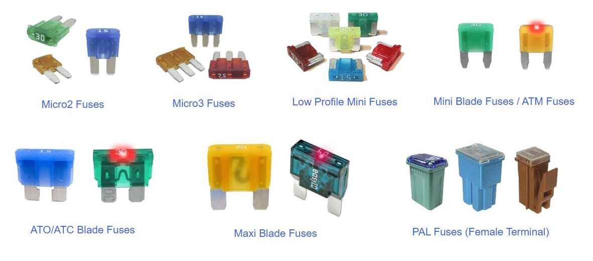 What Are Automotive Fuses? Complete Guide to Types, Functions & Selection
